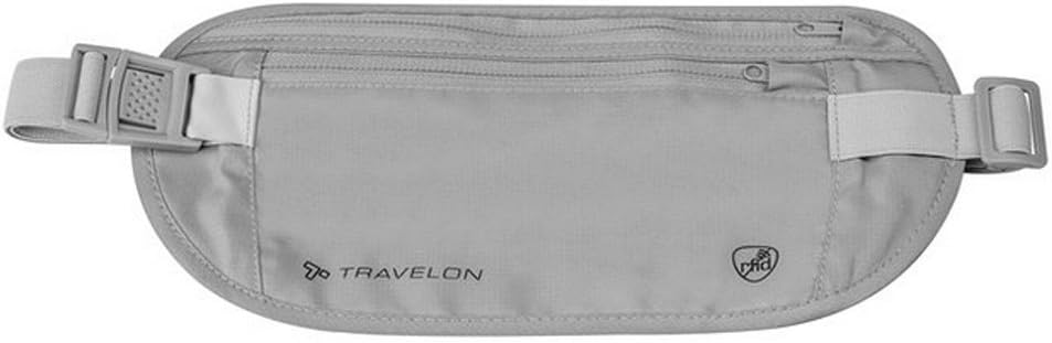 Travel Accessories